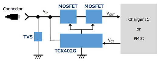MOSFET驱动IC应用和TCK402G的电路的电池充电器检测