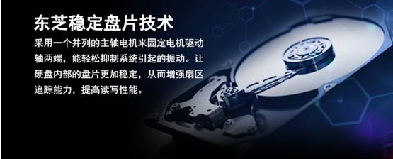 N300硬盘