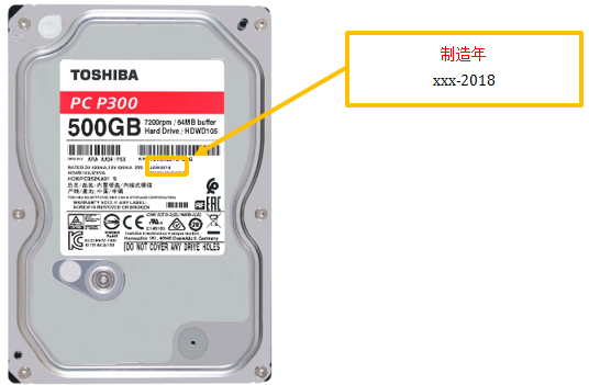 内部HDD的标签图片