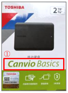 包装盒正面