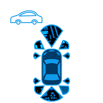 高级驾驶辅助系统（ADAS）