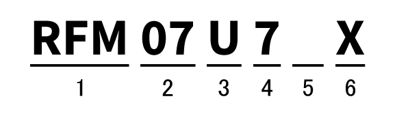 射频功率晶体管（RF-MOSFET）示例