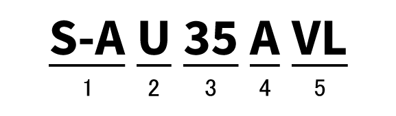 射频功率模块示例