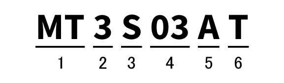 射频晶体管（微波晶体管）示例