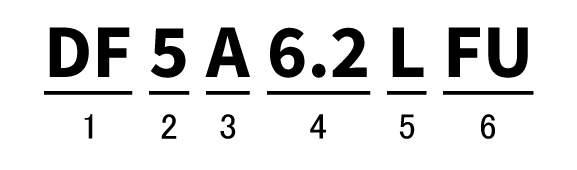 ESD保护二极管示例