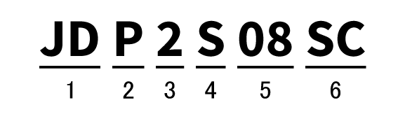 射频二极管示例