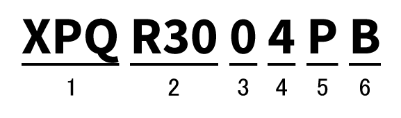 用于车载应用的新型多引脚系列示例