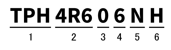 新型多引脚系列示例