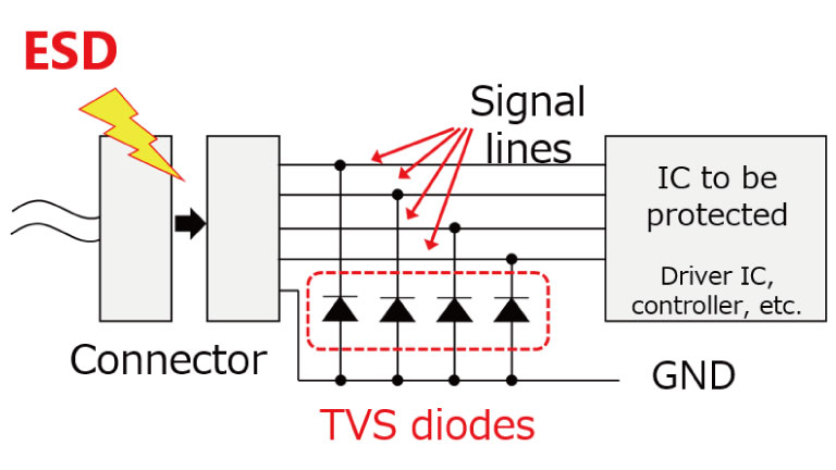 TVS二极管