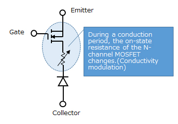 （c）IGBT的简化等效电路