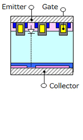 （d）RC-IGBT